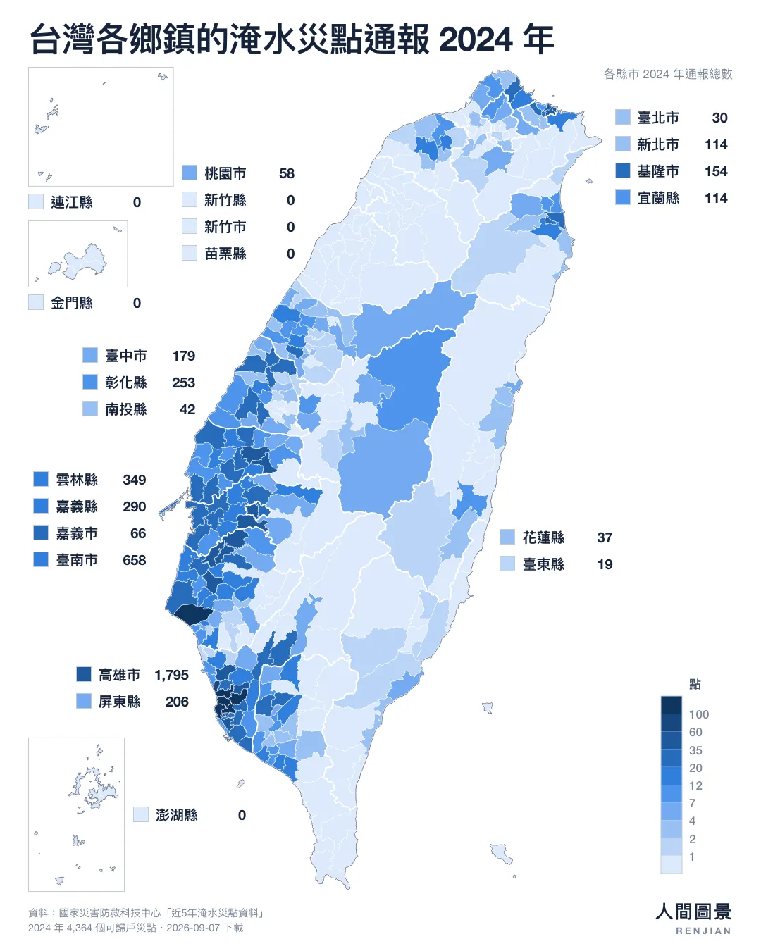 2024 年台灣各鄉鎮淹水災點通報地圖,凱米颱風把高雄整片壓深,單年 4,364 點